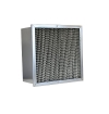 Medium to High Efficiency